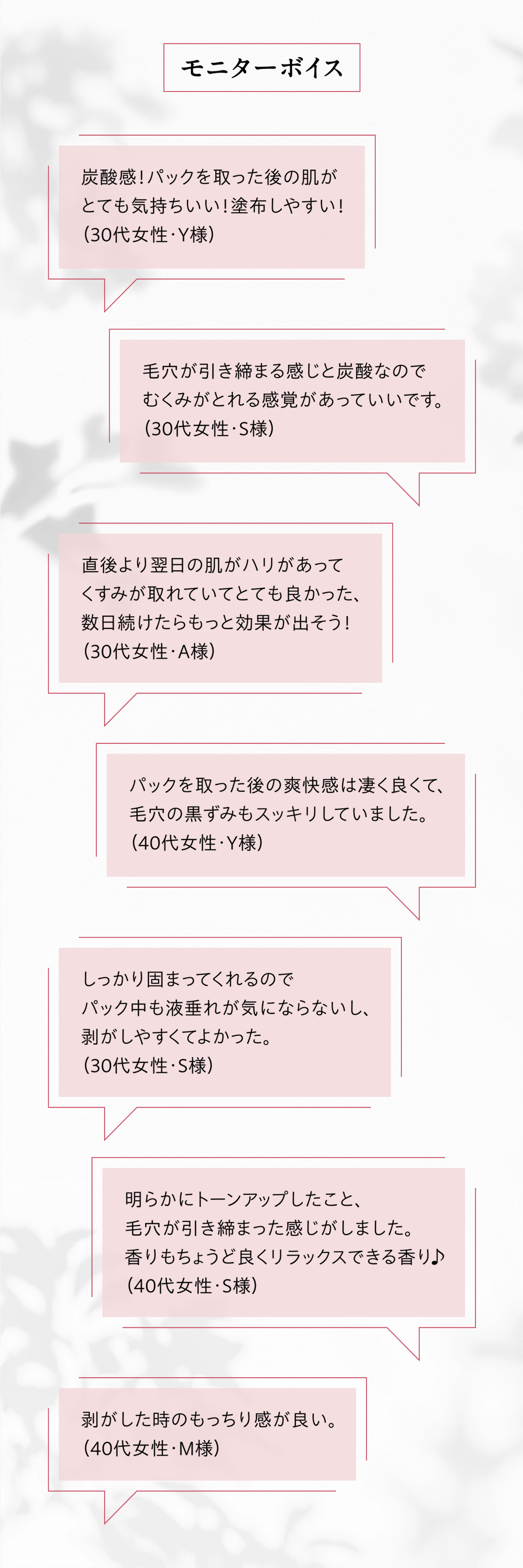 モニターボイス